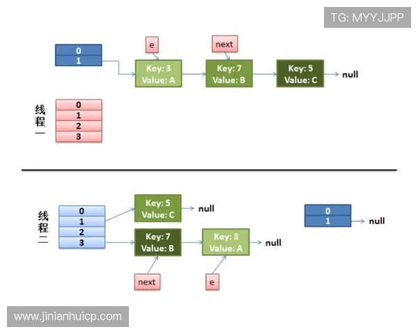无牛牌点摊牌流程详解及常见问题解决方案分析